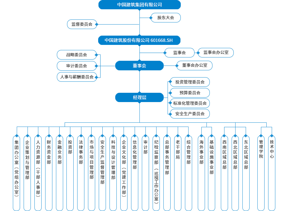 华体会hth最新登录地址(图1)